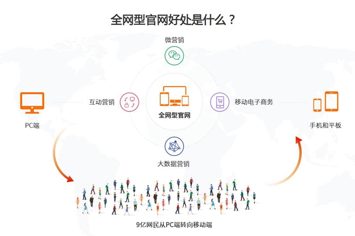 &#24320;&#20113;&#40;&#20013;&#22269;&#41;&#75;&#97;&#105;&#121;&#117;&#110;